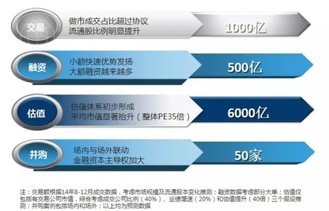 2025新奧最新資料,快速實(shí)施解答策略_Lite17.726