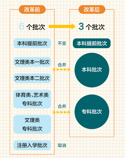 2025新澳三期必出一肖,國(guó)產(chǎn)化作答解釋落實(shí)_HD85.218