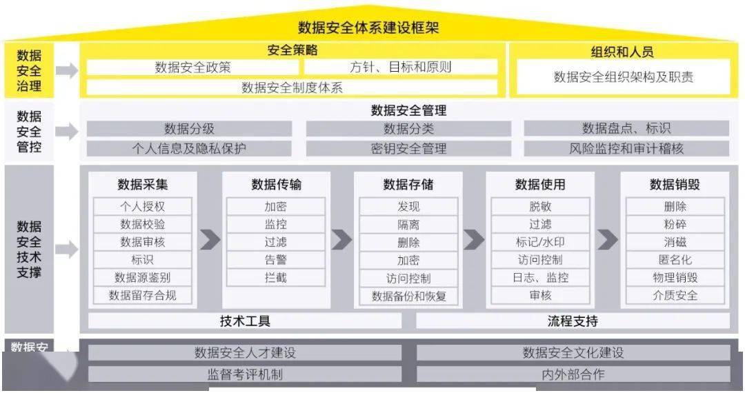 2025澳門正版今晚開獎結(jié)果,精細(xì)化解讀說明_交互版56.229