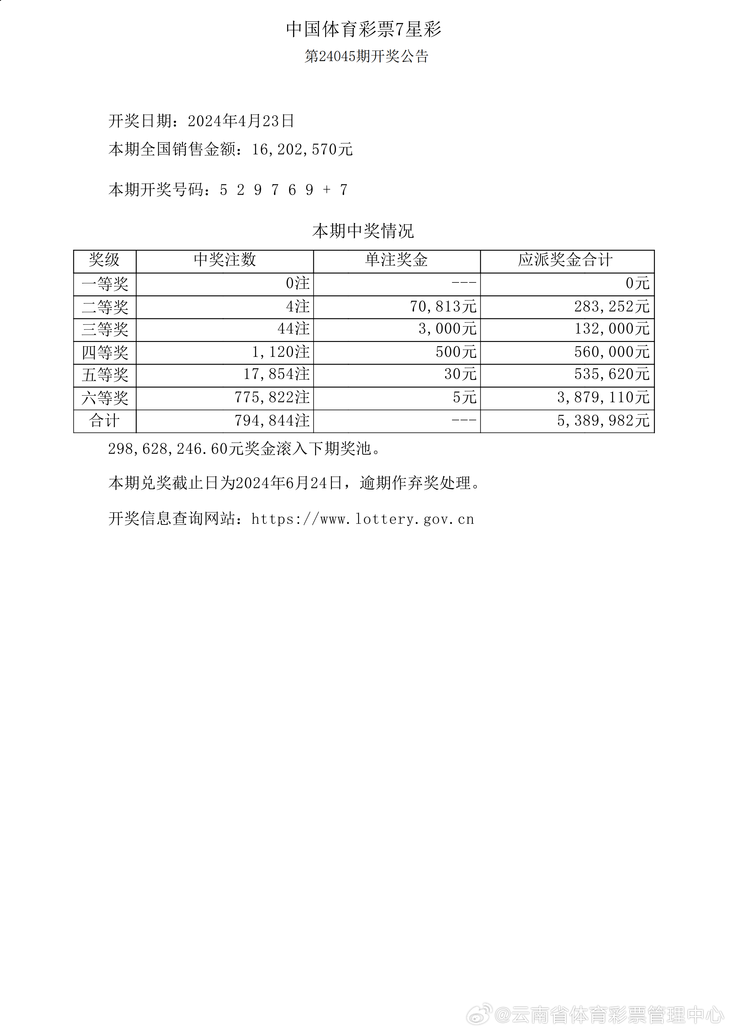 014978cm港澳開獎(jiǎng)結(jié)果查詢今天｜深入數(shù)據(jù)策略解析