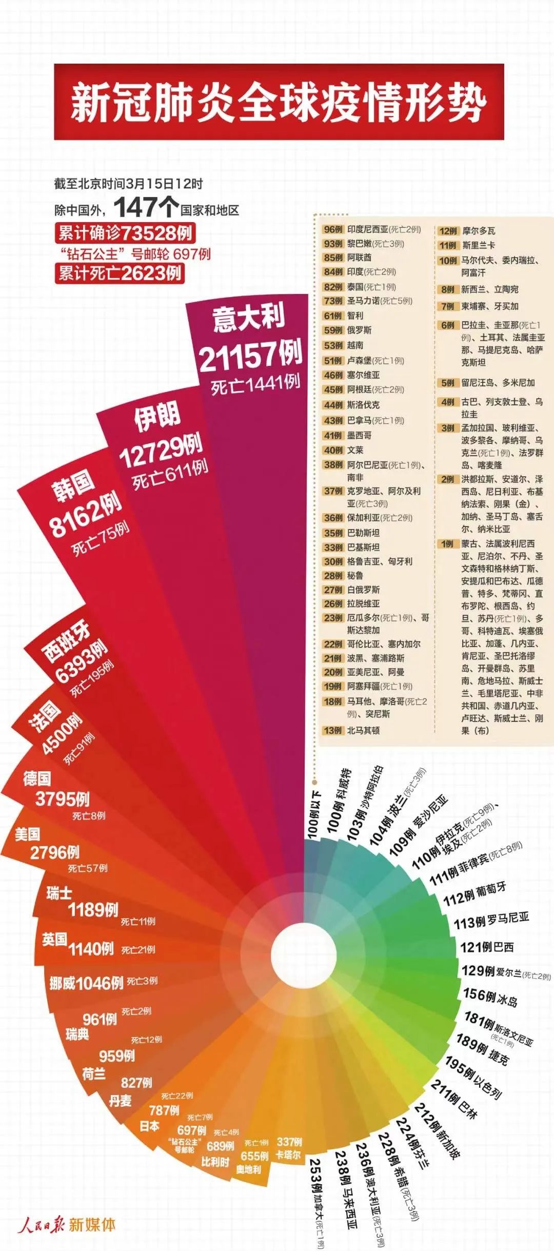 2025新澳門精準免費大全,深層數(shù)據(jù)應用執(zhí)行_超級版85.686