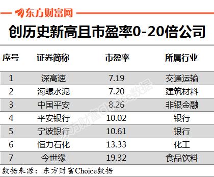 新奧歷史開獎結(jié)果查詢040期27-23-14-49-1-41T：29