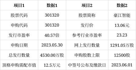 園林綠化 第257頁