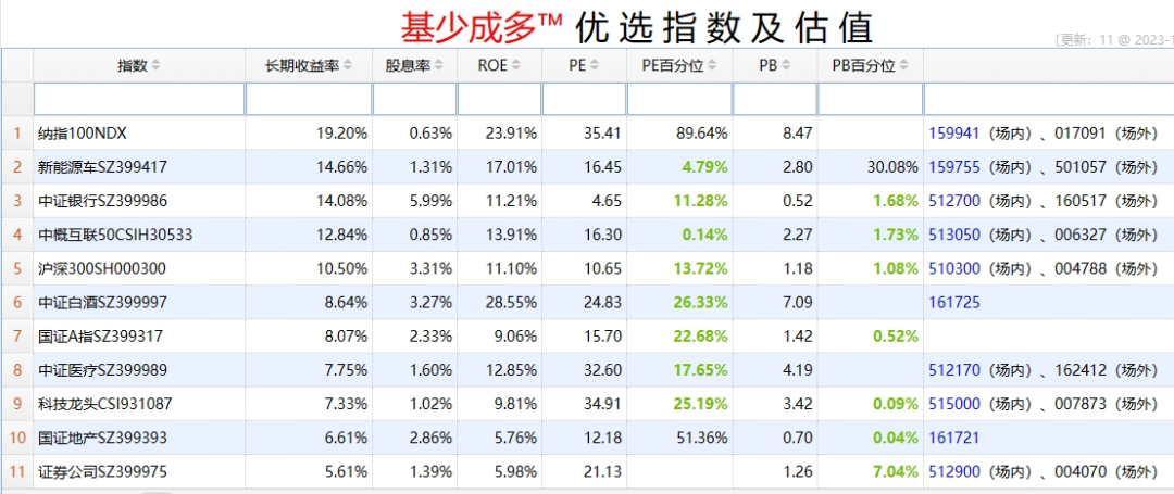 新奧彩294444cm｜實(shí)地解讀說明