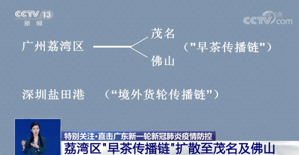 2025年新澳門免費大全｜完善的執(zhí)行機(jī)制分析