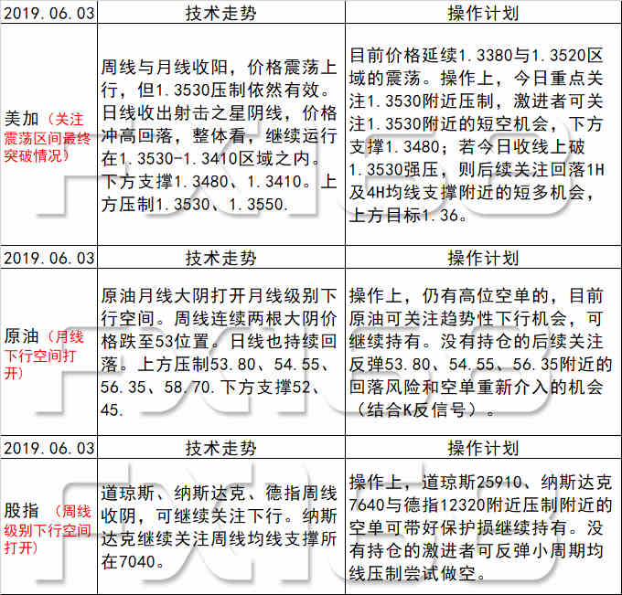 新澳天天開獎(jiǎng)資料大全三中三｜定性說明解析