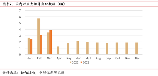 新澳2025今晚資料040期23-28-32-1-3-2T：40