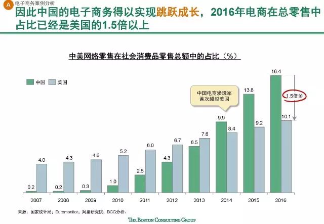 2025澳門特馬今晚開獎,專業(yè)分析解釋定義_限量款6.584