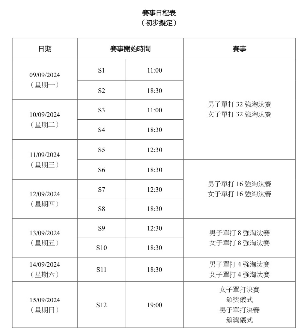 2024新澳門正版免費掛牌燈牌040期6-40-37-41-24-38T：24