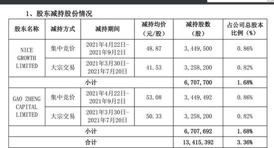 澳門精準(zhǔn)資料大全正版資料下載040期9-15-20-36-21-23T：14