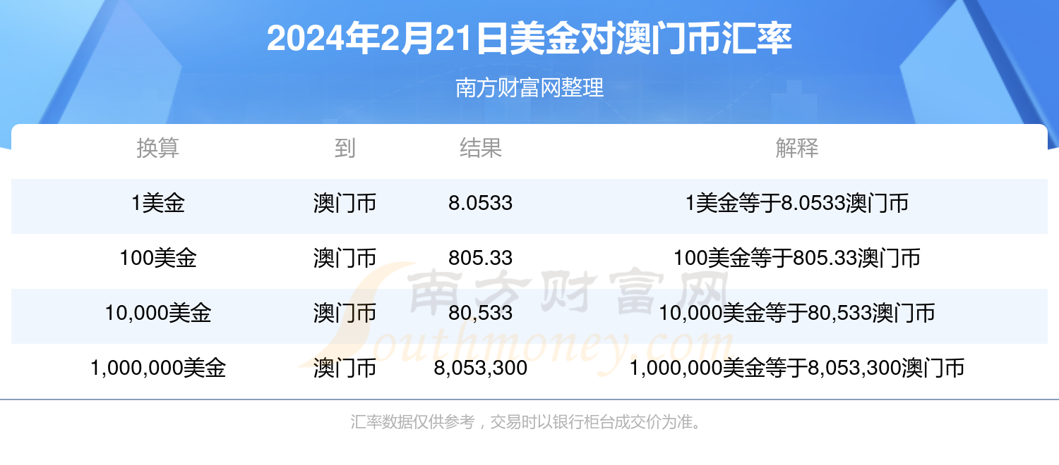 2025澳門最新開獎結(jié)果,可持續(xù)發(fā)展探索_8K84.94