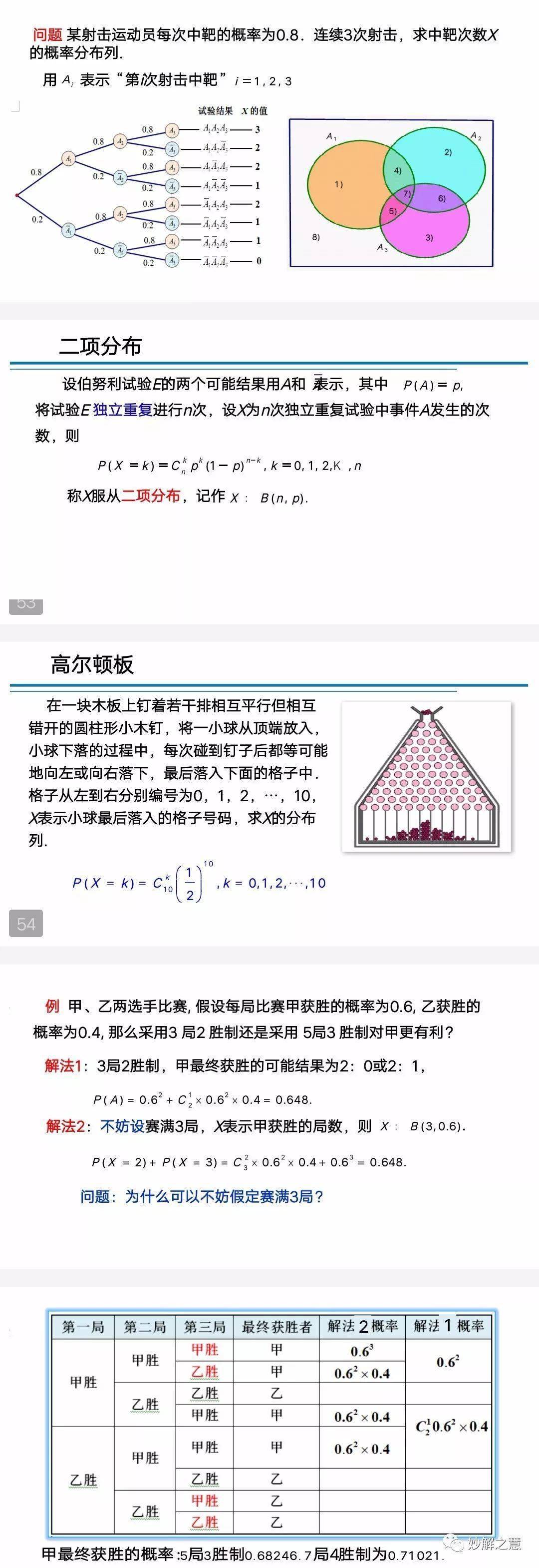 箕安順 第3頁(yè)