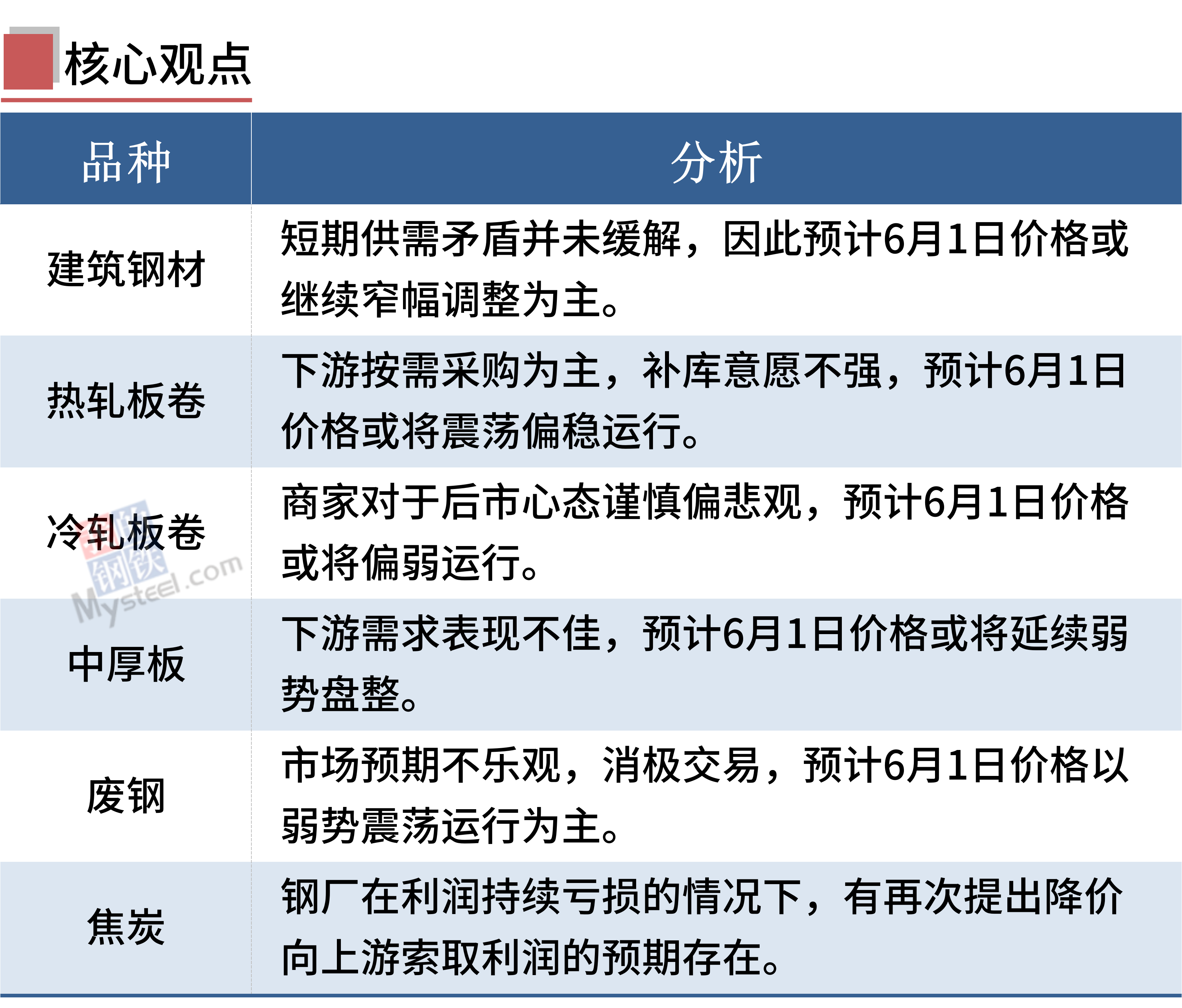 2025澳門(mén)天天彩正版歇后語(yǔ)精準(zhǔn),經(jīng)濟(jì)性執(zhí)行方案剖析_WearOS37.203