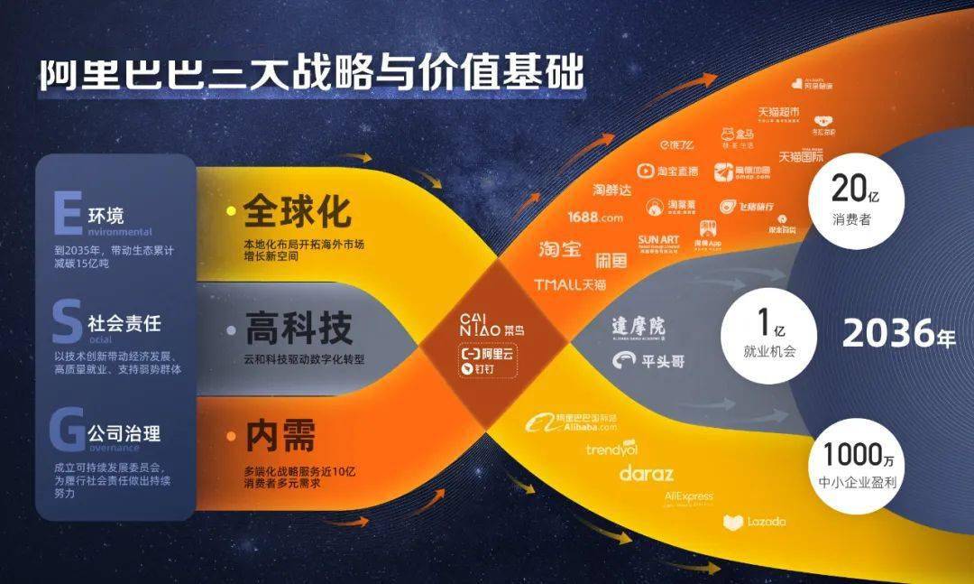 2025今晚必出三肖,細(xì)致探討策略解答解釋_實(shí)現(xiàn)版82.005