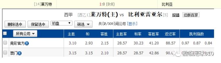 澳門一碼一特一中準選今晚040期5-23-27-4-35-28T：36