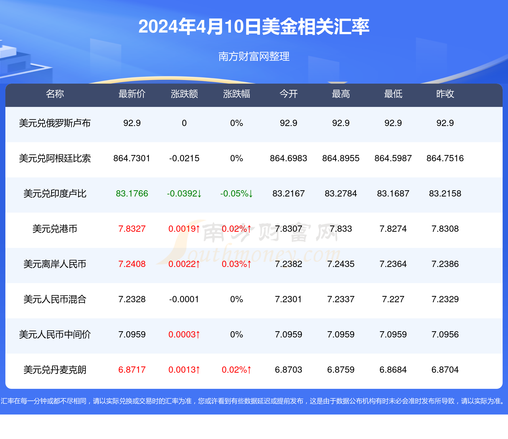 2025年新澳天天開獎(jiǎng)040期15-35-17-1-36-25T：3