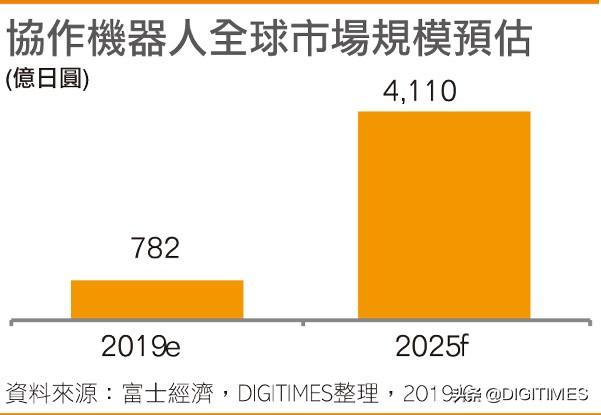 2025年開獎記錄查詢,動態(tài)解析詞匯_Advanced91.782