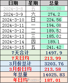 2024年管家婆一肖中特,可靠策略分析_Executive59.241