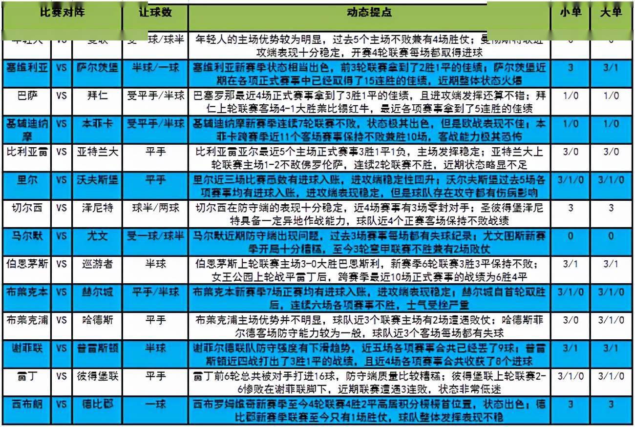 新澳門今晚9點30分開獎結(jié)果｜全面分析解釋定義