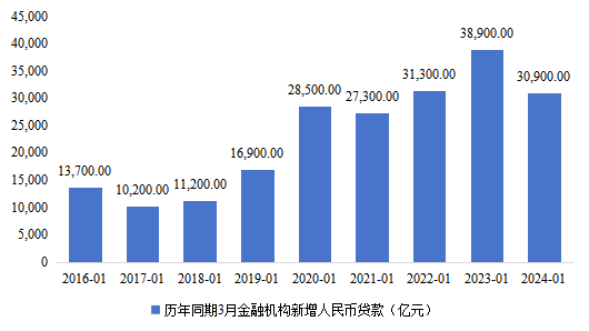 2024新澳門正版免費資本車,深度解答解釋定義_Windows33.881