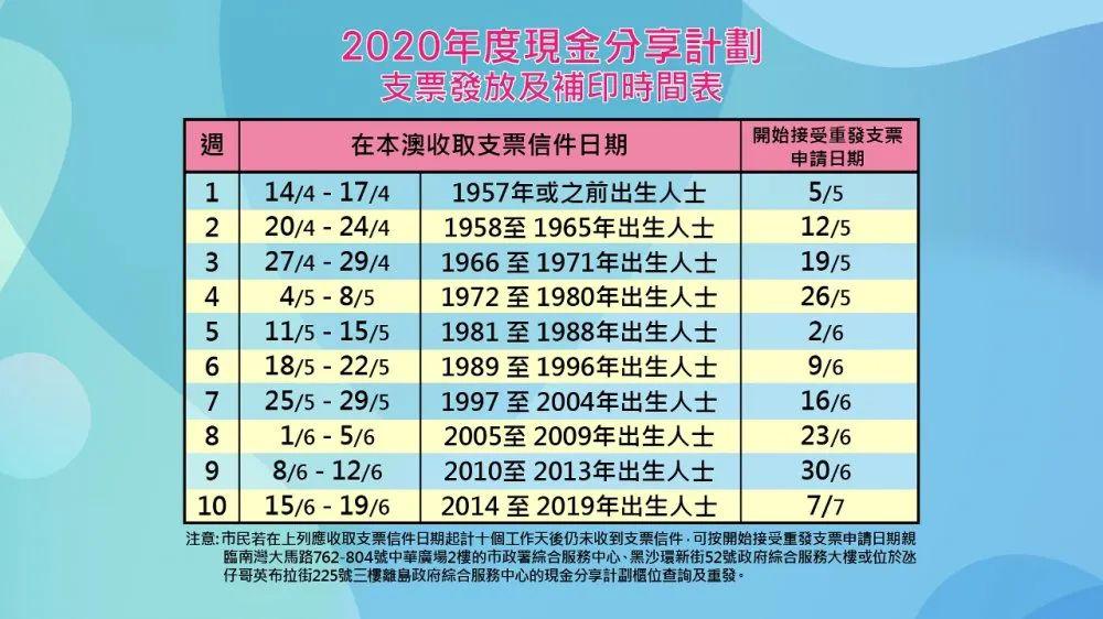 澳門天天開彩開獎結(jié)果,廣泛的解釋落實支持計劃_UHD12.612