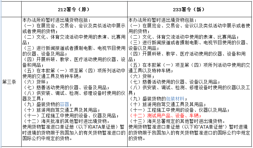 新澳門2025歷史開獎(jiǎng)記錄杳詢表,2025,確保成語解釋落實(shí)的問題_macOS12.30