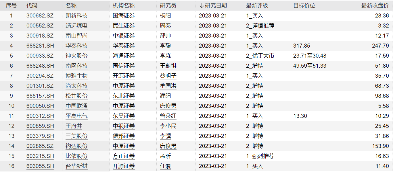 市政工程 第241頁