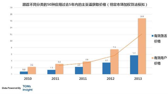 2025新澳門精準(zhǔn)正版免費,渠道策略調(diào)整_效率款68.773