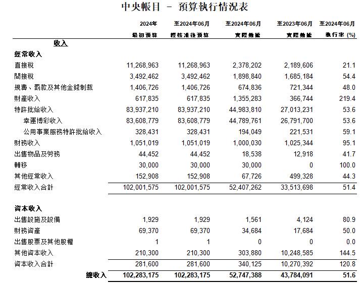 7777788888新澳門開獎(jiǎng)結(jié)果查詢,收益成語(yǔ)分析落實(shí)_完整版93.876