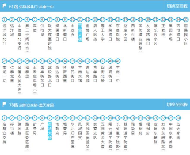 新澳門開獎結(jié)果+開獎結(jié)果037期29-25-41-3-36-7T：5