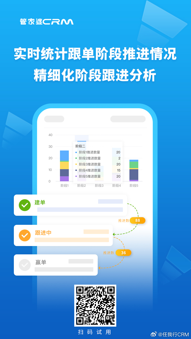 7777888888精準(zhǔn)新管家,求進(jìn)全面釋義落實(shí)_數(shù)據(jù)制55.168