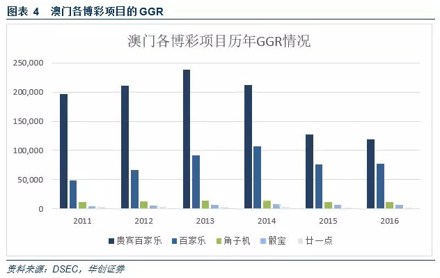 澳門新奧9點(diǎn)30分最新消息,仿真實(shí)現(xiàn)方案_FHD86.884