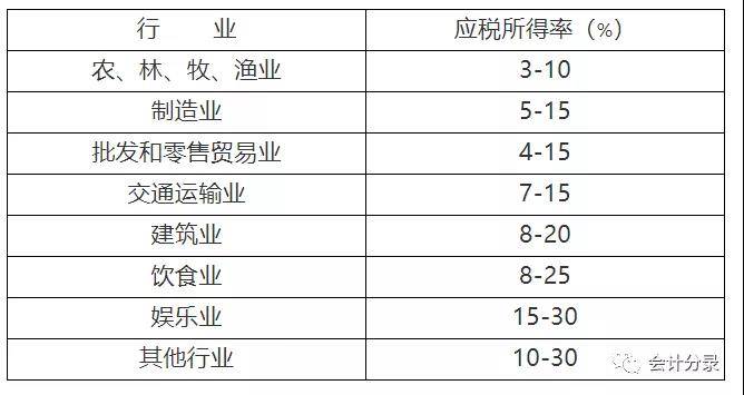 管家最準一碼一肖100｜詮釋說明解析