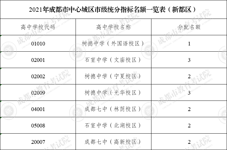 三肖必中三期必出資料｜高速方案規(guī)劃