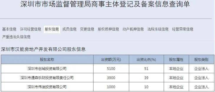 2025年澳門今晚開獎(jiǎng)記錄查詢結(jié)果040期20-43-15-38-24-3T：6