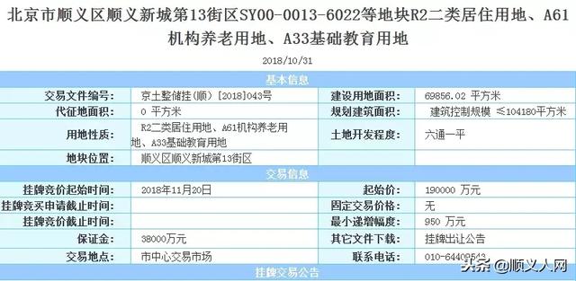 2025新奧天天開好彩,快速響應(yīng)計(jì)劃解析_入門版31.540