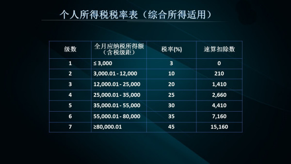 2025年澳門精準免費大全必49,決策資料解釋落實_soft38.907