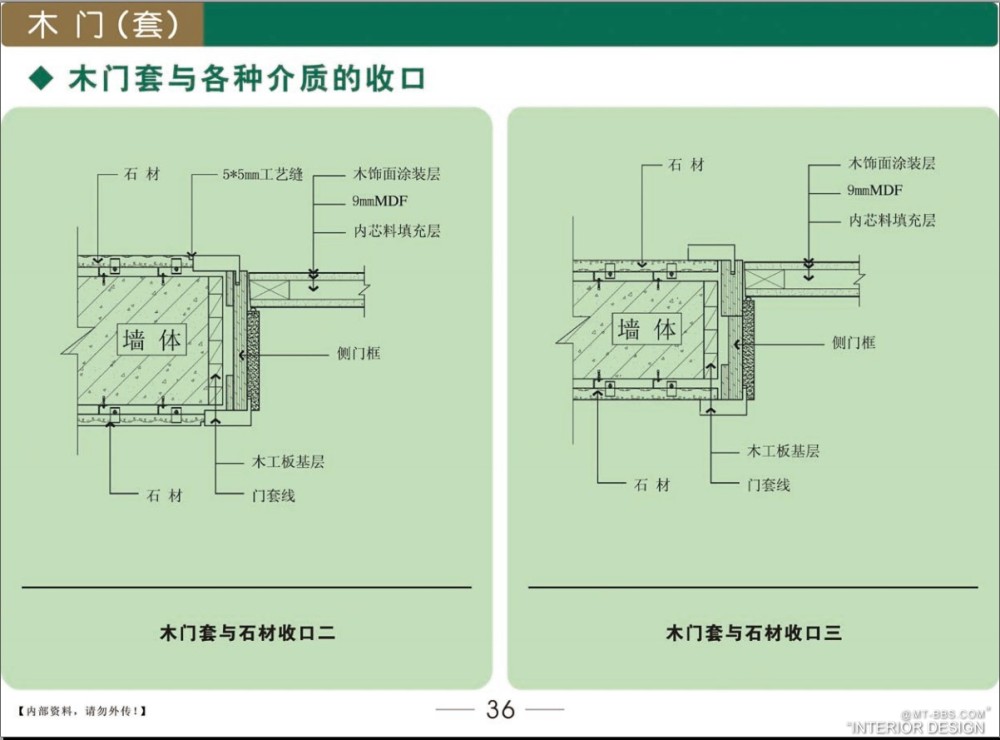 新門內(nèi)部資料正版公開,最新成果解析說明_eShop85.252