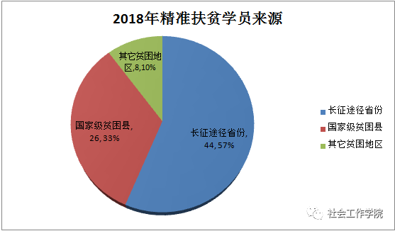 新澳天天彩期期精準(zhǔn)｜多元化方案執(zhí)行策略