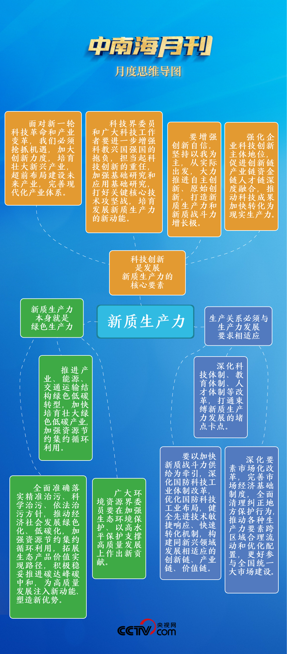 2025新奧天天開(kāi)好彩｜深入數(shù)據(jù)策略解析