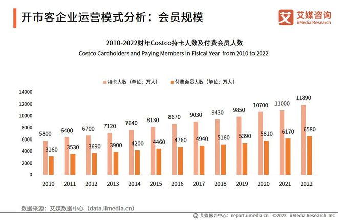 4949澳門今晚開獎｜全面執(zhí)行數(shù)據(jù)設(shè)計