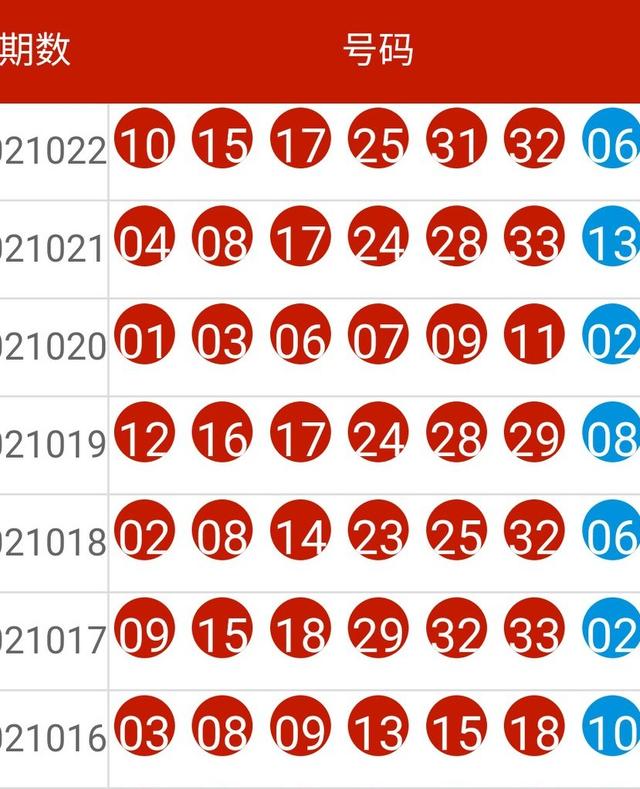 新澳今晚上9點30開獎圖片037期3-30-40-1-9-2T：18