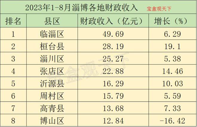 2025新奧原料免費(fèi)大全040期23-22-4-2-26-2T：40