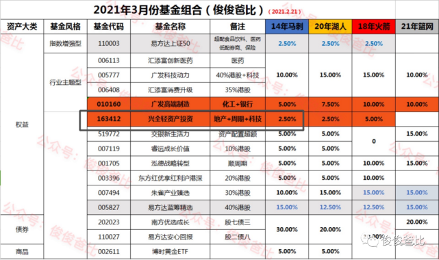 2025新澳今晚開獎(jiǎng)號(hào)碼查詢結(jié)果,全面數(shù)據(jù)分析方案_旗艦款26.353