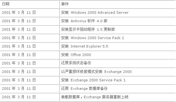 新澳歷史開獎記錄查詢結(jié)果｜決策資料解釋落實