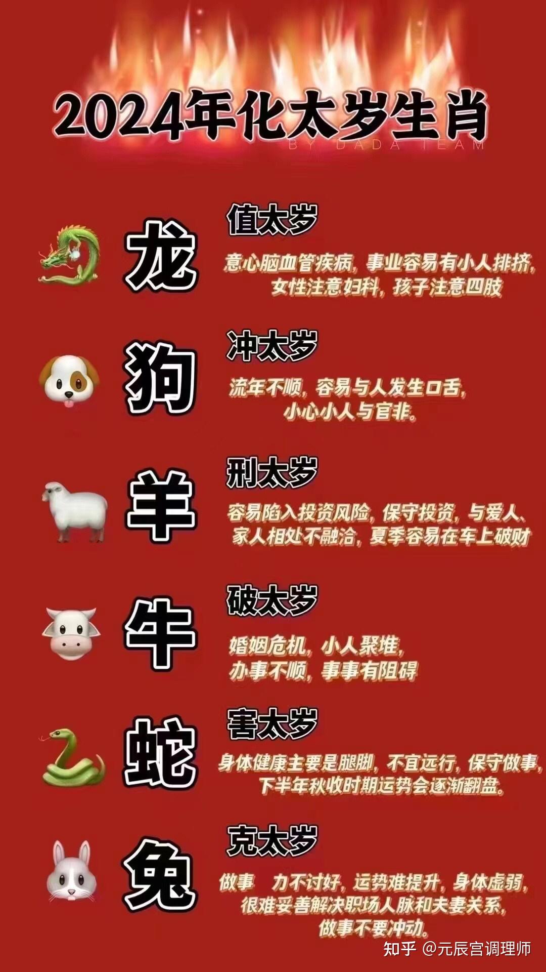 2025蛇年生肖49碼表,動(dòng)態(tài)詞語(yǔ)解釋落實(shí)_完整版80.308