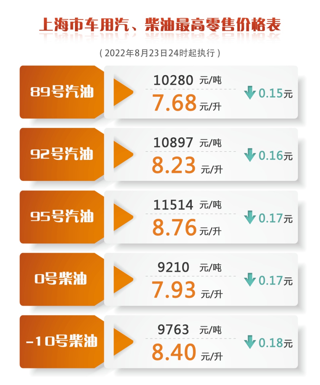 7777788888管家婆免費(fèi),快速設(shè)計(jì)問題計(jì)劃