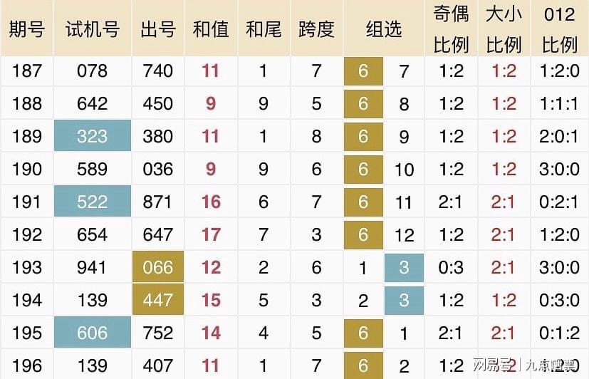 新澳2025今晚開獎資料｜快速解答設(shè)計解析