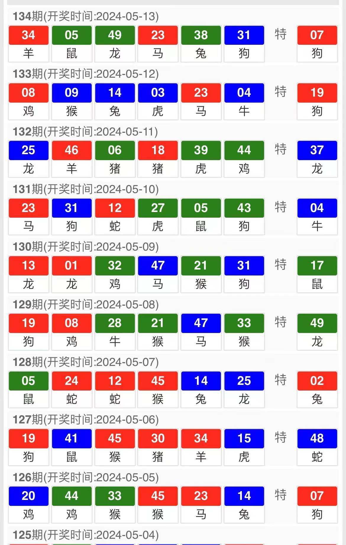 今晚9點30開特馬,靈活性計劃實施_網(wǎng)頁款72.12