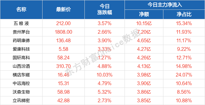 2025澳門天天開好彩,穩(wěn)定評估計劃方案_macOS22.733